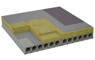 considerations of Malcoff flat roofing insulation